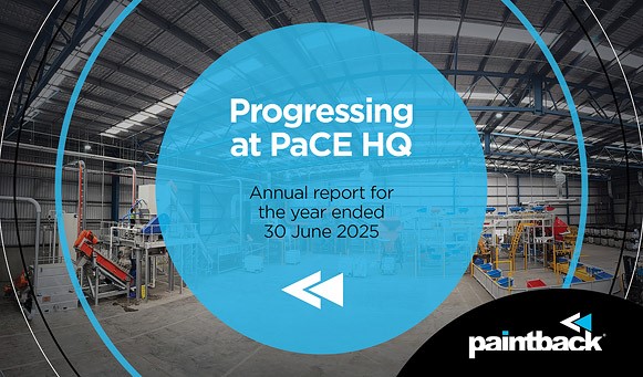 annual report list image